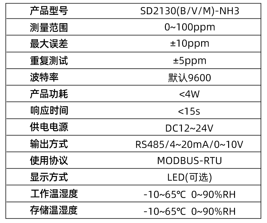 SD2130B-NH3